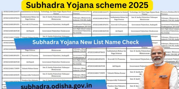 Subhadra Yojana scheme 2025 New List Name Check